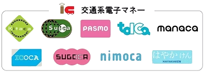 支払い方法画像